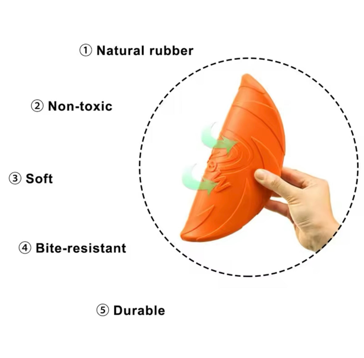 Durable Flying Disc – The Ultimate Bite-Resistant Toy